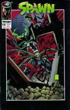 #2 Most Ordered Issue