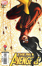 #3 Most Ordered Issue