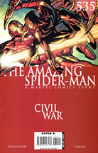 #4 Most Ordered Issue