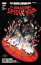 Click to see current eBay listings for this issue! #3 Most Ordered Issue