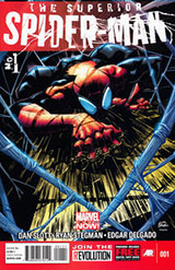 #1 most ordered issue of the month