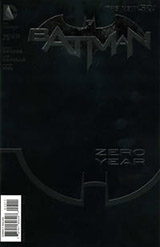 #1 Most Ordered Issue