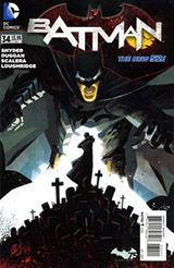 #1 Most Ordered Issue