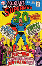 #1 Most Ordered Issue