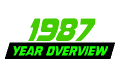 Year Overview