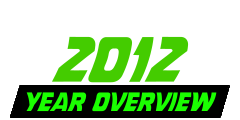 Year Overview